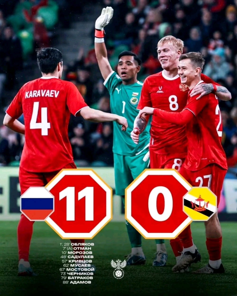 俄罗斯队引领全球视野，晋级备受期待